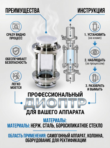 Купить Купить Диоптр на 1,5 дюйма, 160 мм