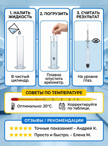 Купить Купить Набор профессиональных ареометров